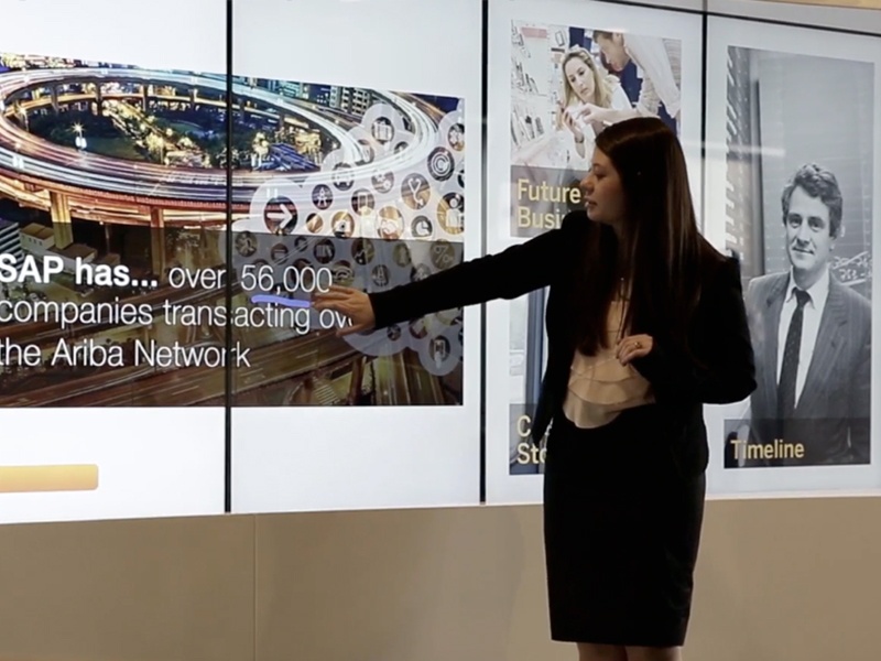 T1V SAP Touch Screen Interactive Enterprise Wall 